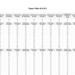 Table of raw results in Topaz.