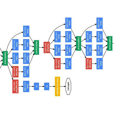Icon of machine learning diagram