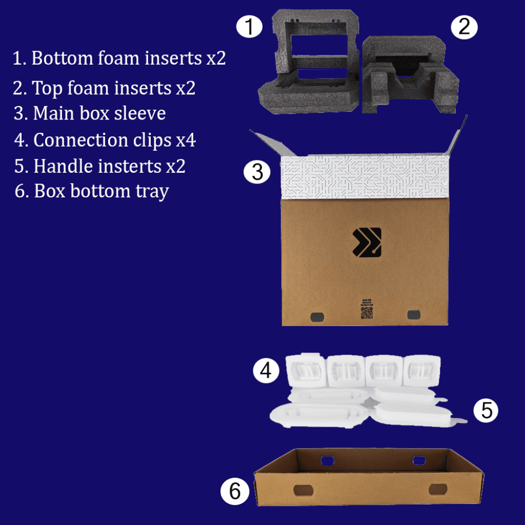Puget Systems packaging diagram