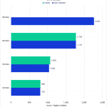 TR Pro vs non pro in Blender
