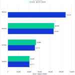 TR Pro vs non pro in V-Ray