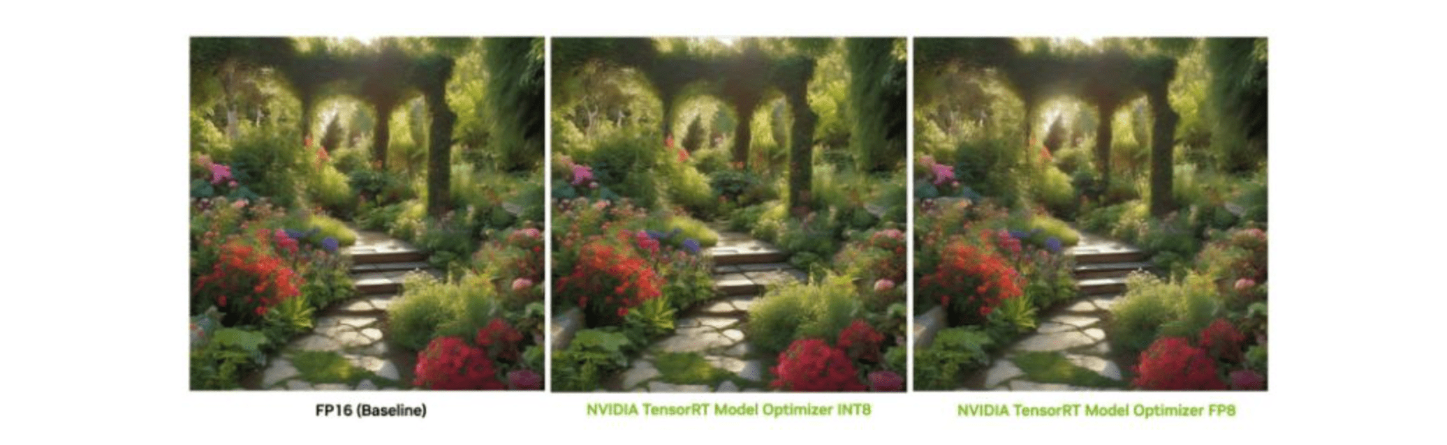 A comparison of images created using FP16 and FP8.