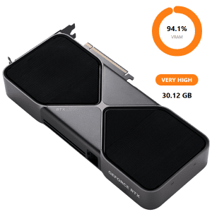 NVIDIA GeForce RTX 5090 with VRAM Usage Meter