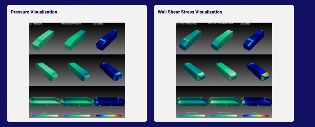 Screenshot of Real-time Visualization of Pressure and Shear Stress