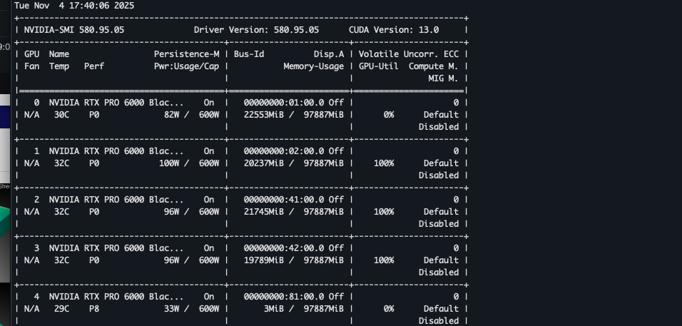 Screenshot Showing Conflict Between Ubuntu Desktop OS and Docker for GPU Access